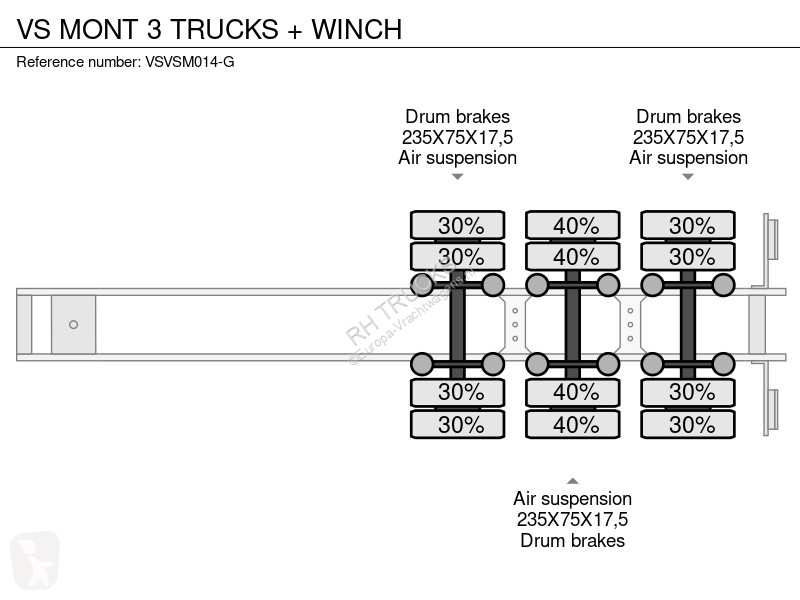 Semirimorchio  3 TRUCKS + WINCH
