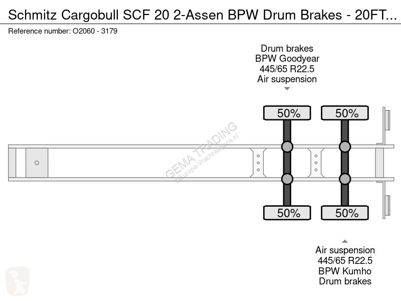 Semi remorque Schmitz Cargobull SCF 20 2-Assen...