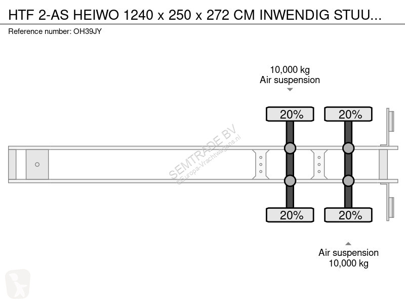 Sættevogn HTF 2-AS  HEIWO  1240 x 250 x 272 CM...