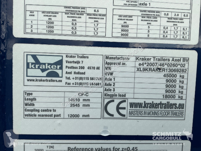 Oplegger  Schubboden Standard Ladebordwand