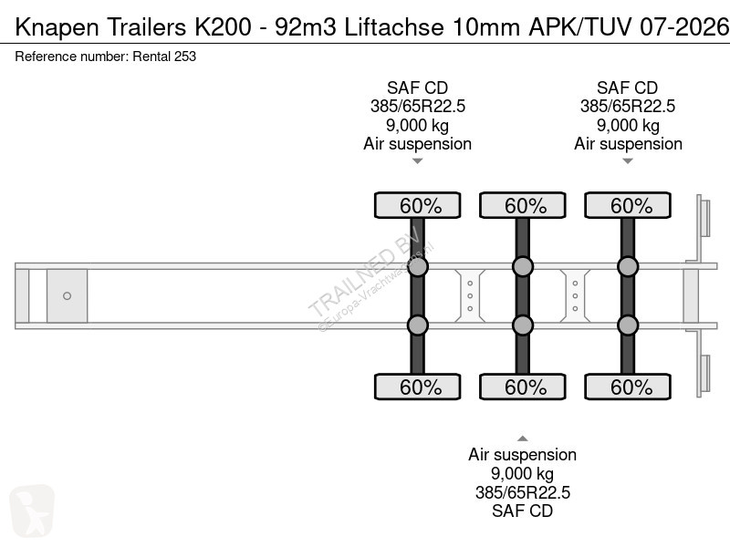 Semiremorca  K200 - 92m3 Liftachse 10mm APK/TUV...