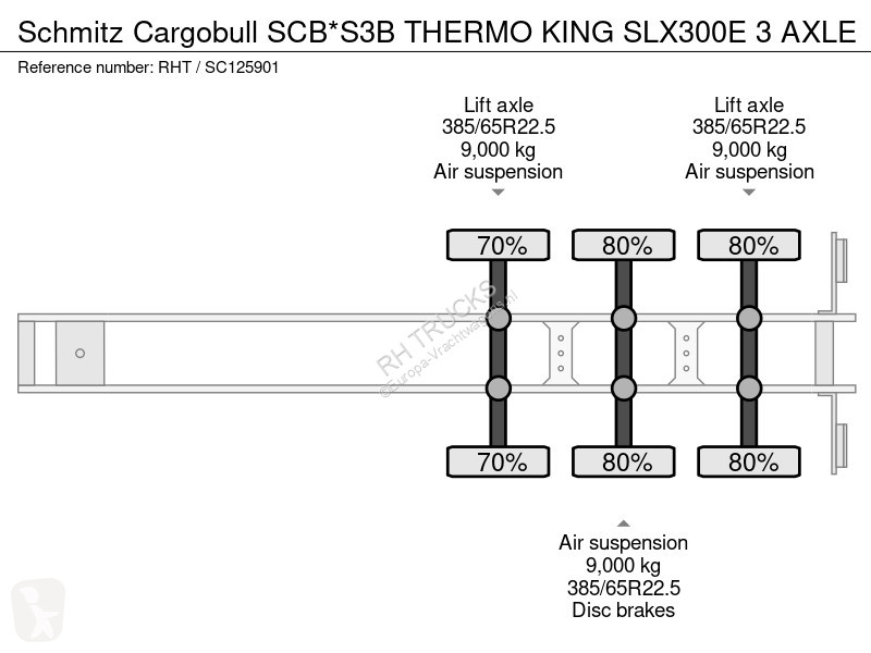 Oplegger Schmitz Cargobull SCB*S3B THERMO KING...