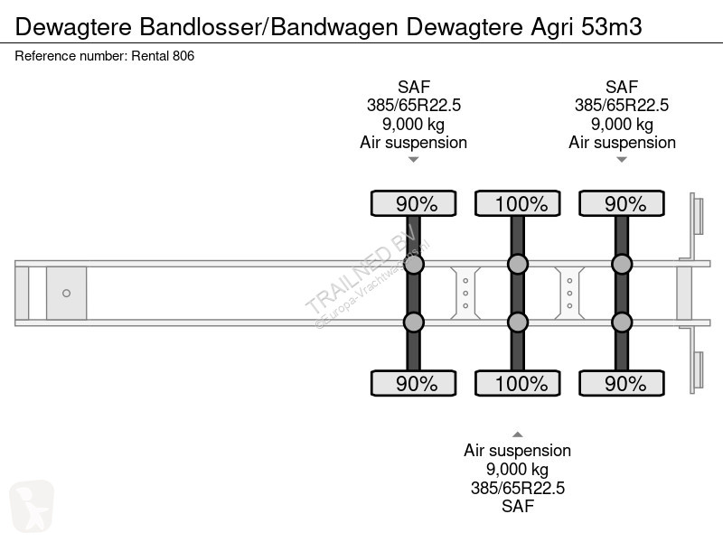 Oplegger Dewagtere Bandlosser/Bandwagen...