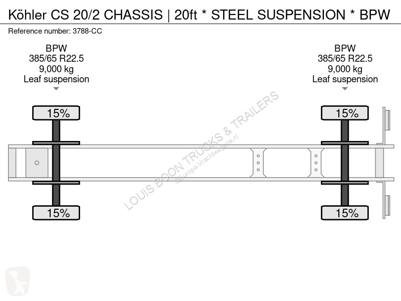 Oplegger  CS 20/2 CHASSIS | 20ft * STEEL...