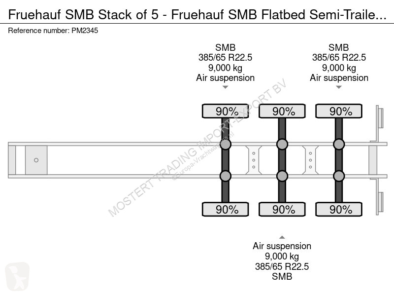 Sættevogn Fruehauf SMB Stack of 5 - Fruehauf...