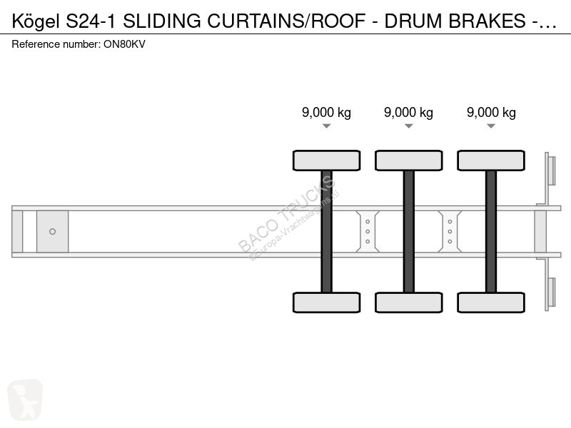 Oplegger Kögel S24-1 SLIDING CURTAINS/ROOF -...