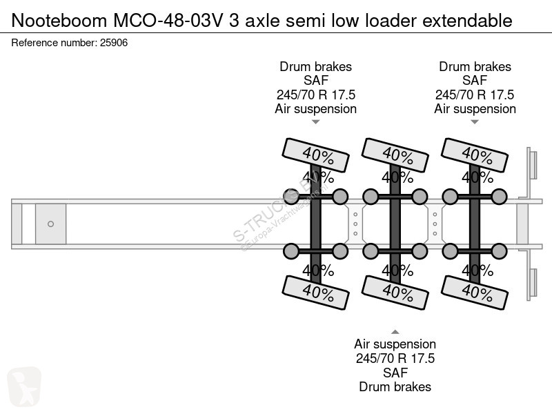 نصف مقطورة Nooteboom -48-03V 3 axle semi low...
