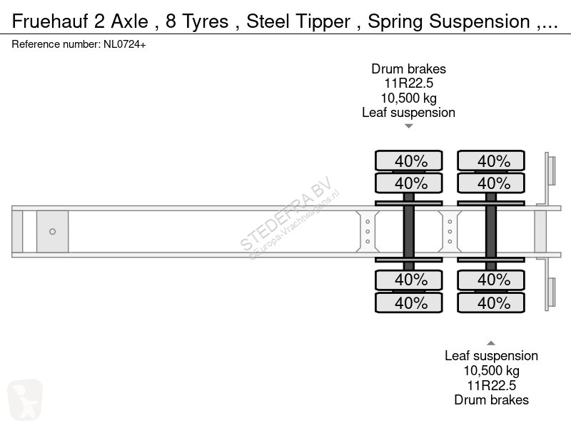نصف مقطورة Fruehauf 2 Axle , 8 Tyres , Steel...