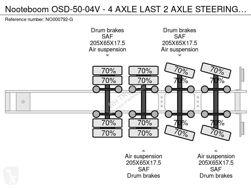 نصف مقطورة Nooteboom -50-04V - 4 AXLE LAST 2...