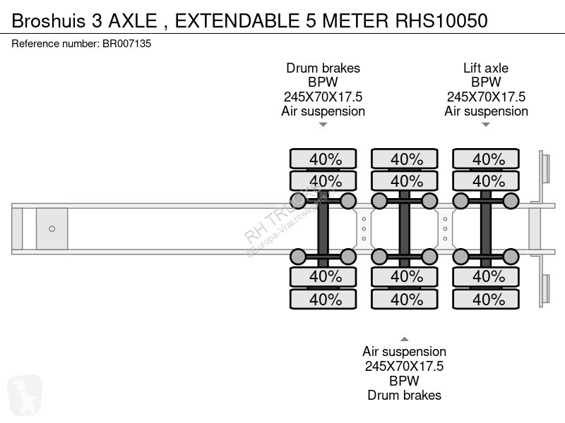 نصف مقطورة Broshuis 3 AXLE , EXTENDABLE 5 METER