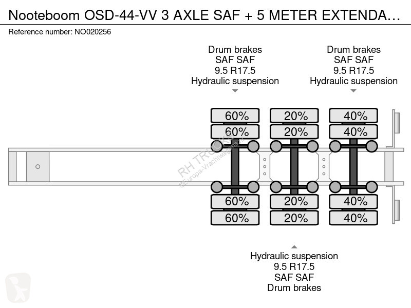 نصف مقطورة Nooteboom -44-VV 3 AXLE SAF + 5...