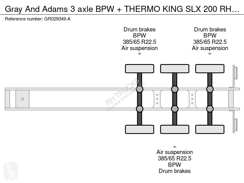 Полуприцеп  3 axle BPW + THERMO KING SLX 200