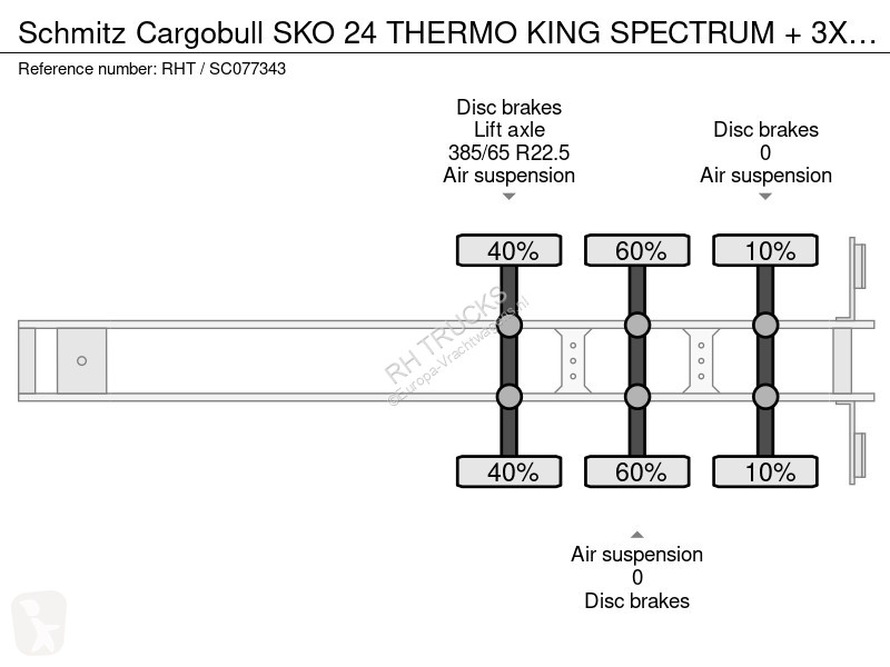 نصف مقطورة Schmitz Cargobull 24 THERMO KING...
