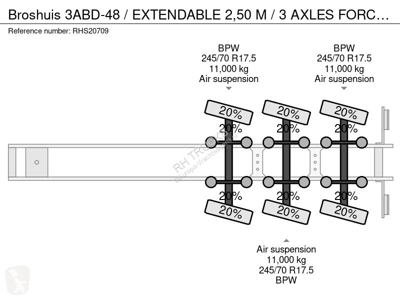 نصف مقطورة Broshuis 3ABD-48 / EXTENDABLE 2,50 M...