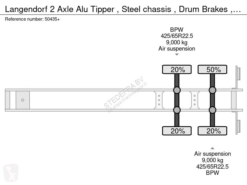 نصف مقطورة Langendorf 2 Axle Alu Tipper , Steel...
