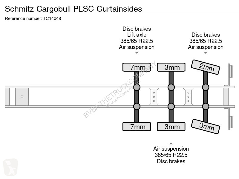 نصف مقطورة Schmitz Cargobull PLSC