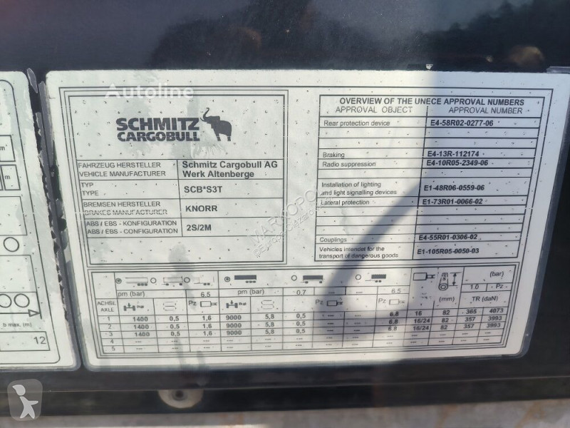 Oplegger Schmitz Cargobull FIRANKA /DACH i BOKI...