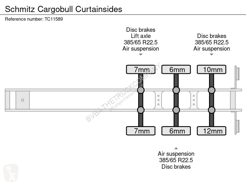 نصف مقطورة Schmitz Cargobull