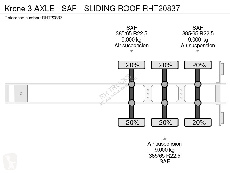 نصف مقطورة Krone 3 AXLE - SAF - SLIDING ROOF