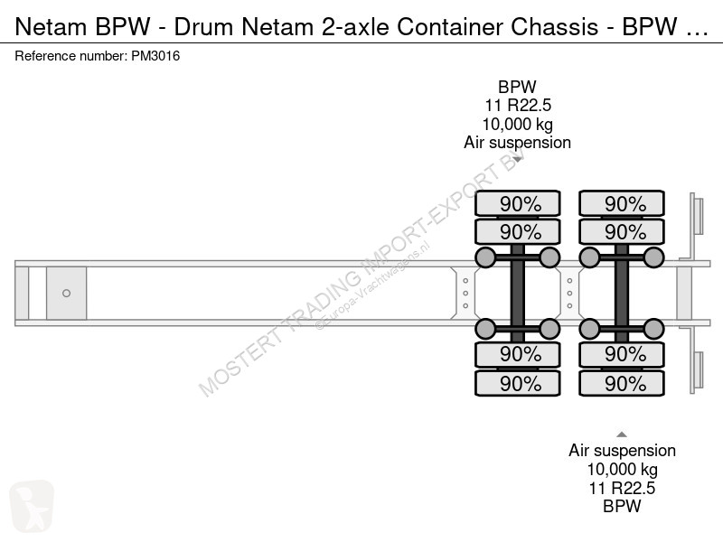 Netam BPW - Drum Netam 2-axle Container Chassis...