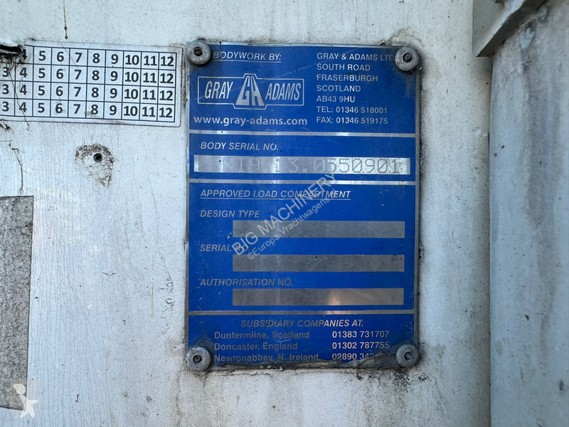 Návěs  Meat Hook Thermo King SLXE 400