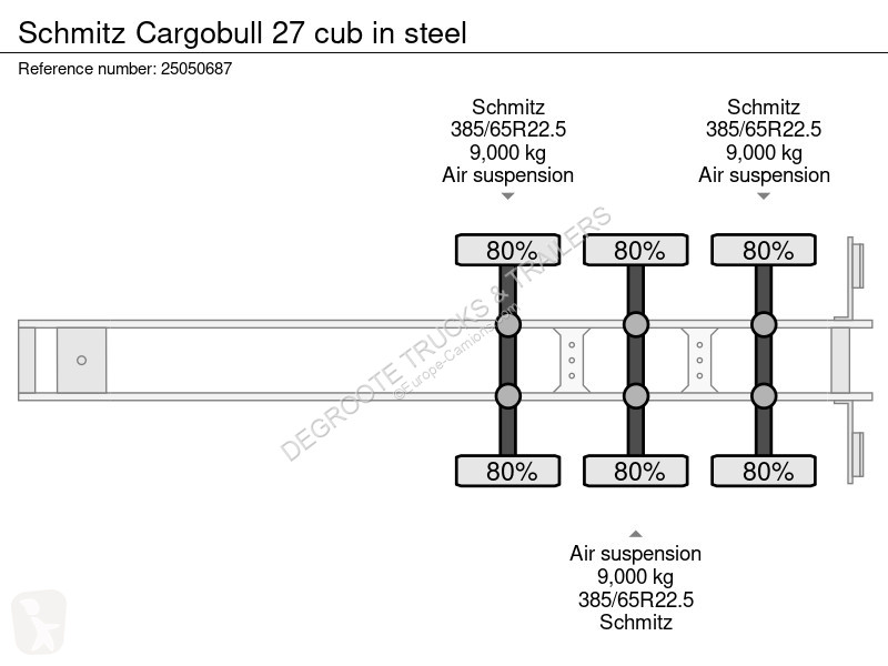 Semitrailer Schmitz Cargobull 27 cub in steel