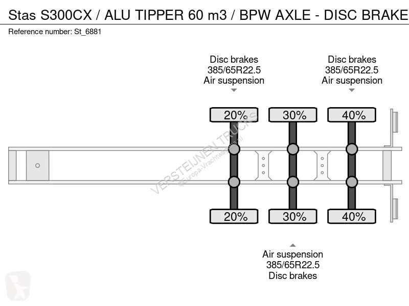 Sættevogn Stas S300CX / ALU TIPPER 60 m3 / BPW...