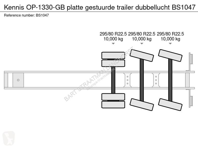 Semiremorca Kennis OP-1330-GB platte gestuurde...
