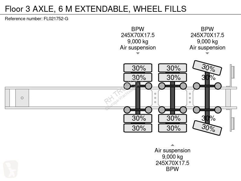 Semiremorca Floor 3 AXLE, 6 M EXTENDABLE, WHEEL...