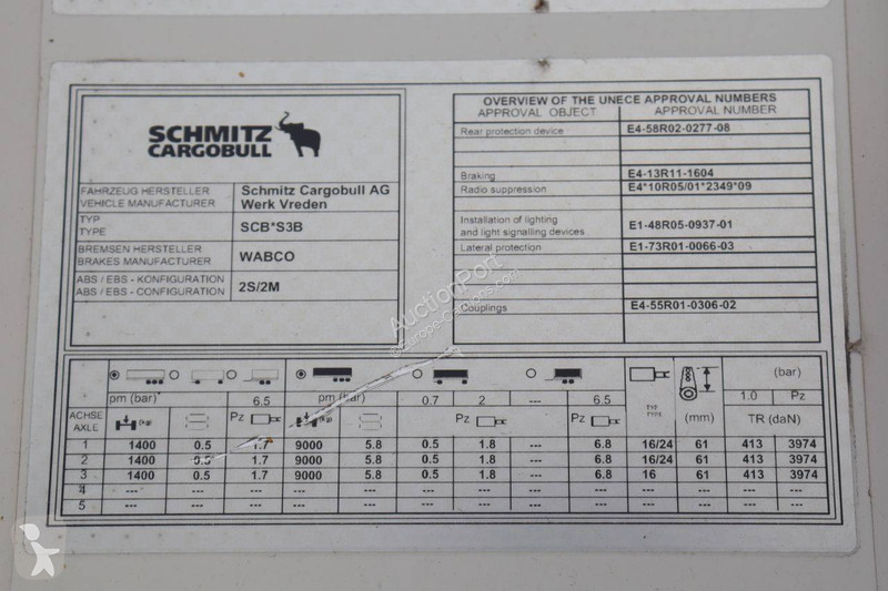 Semirremolque Schmitz Cargobull SCB*S3B