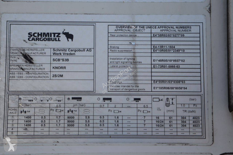 Semirimorchio Schmitz Cargobull SCB*S3B