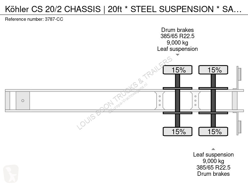 Semi remorque  CS 20/2 CHASSIS | 20ft * STEEL...
