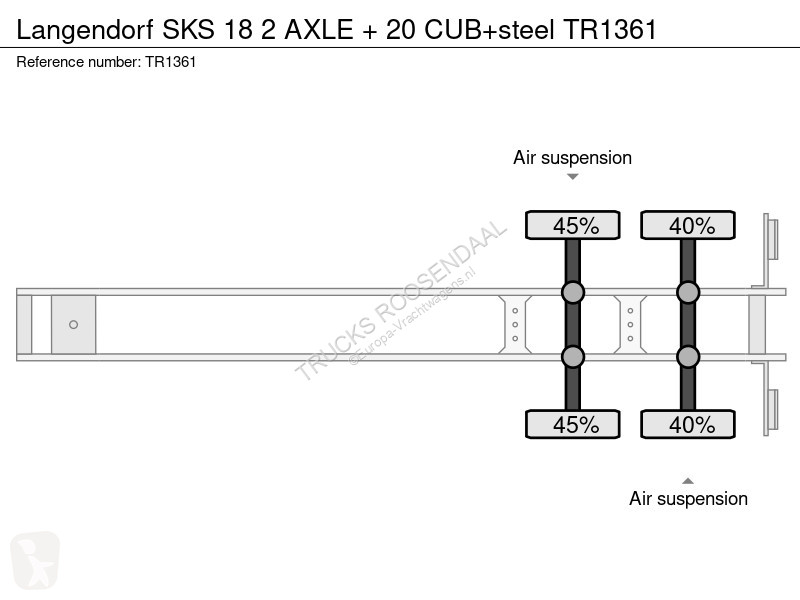 نصف مقطورة Langendorf SKS 18 2 AXLE + 20 CUB+steel