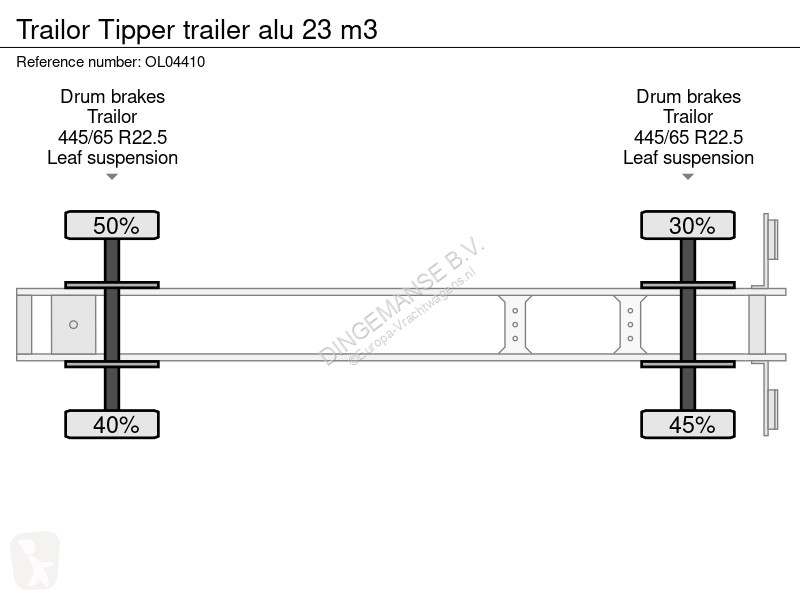 Semirimorchio Trailor Tipper trailer alu 23 m3