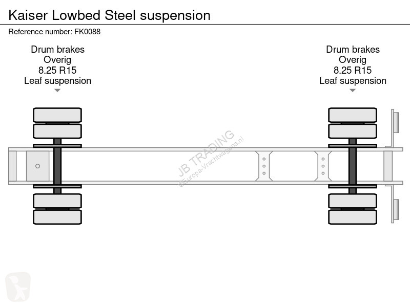 نصف مقطورة Kaiser Lowbed Steel suspension