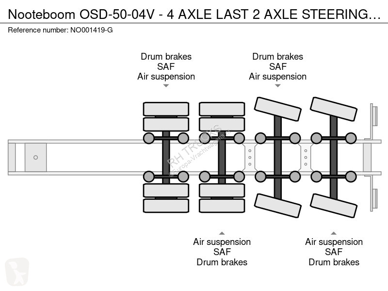 نصف مقطورة Nooteboom -50-04V - 4 AXLE LAST 2...