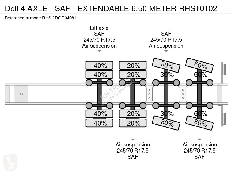 نصف مقطورة Doll 4 AXLE - SAF - EXTENDABLE 6,50...