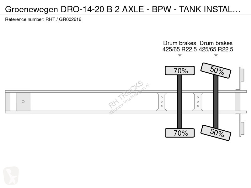 نصف مقطورة Groenewegen DRO-14-20 B 2 AXLE - BPW...