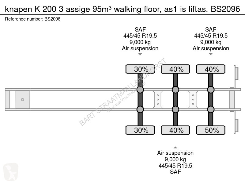 Semitrailer Knapen K 200 3 assige 95m³ walking...