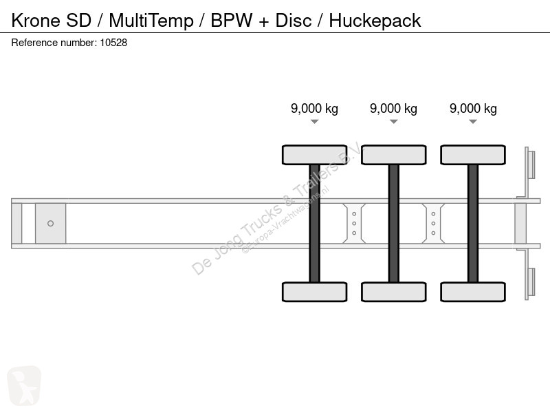 نصف مقطورة Krone / MultiTemp / BPW + Disc /...