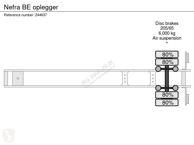 Félpótkocsi  BE oplegger