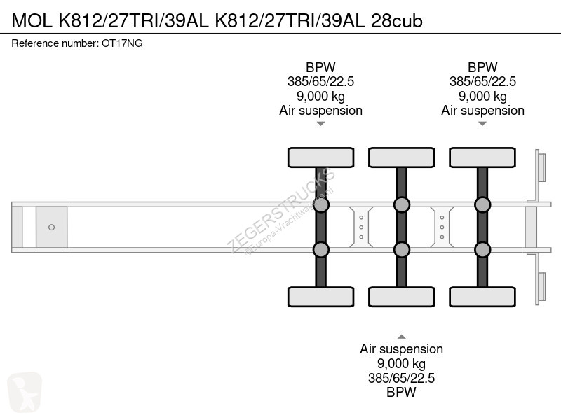 Semirremolque MOL K812/27TRI/39AL...