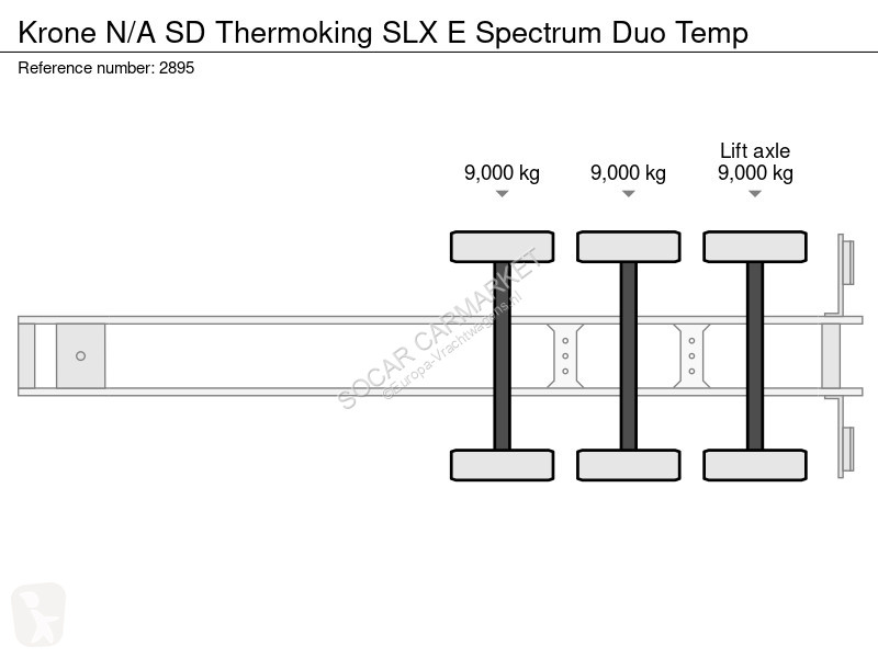 Semirremolque Krone N/A  Thermoking SLX E...