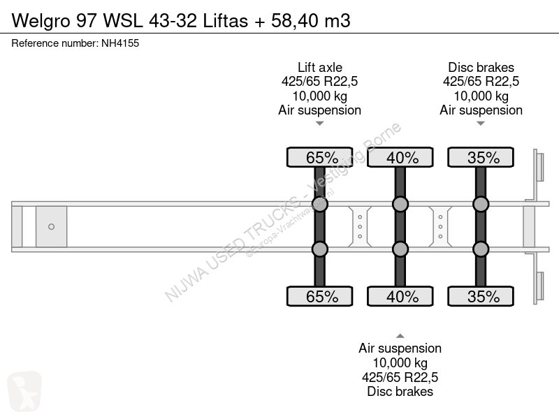 Welgro 97 WSL 43-32 Liftas + 58,40 m3 semi-trailer