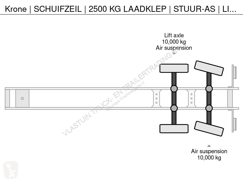 Semiremorca Krone | SCHUIFZEIL | 2500 KG...