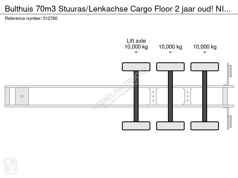 Semiremorca Bulthuis 70m3 Stuuras/Lenkachse...