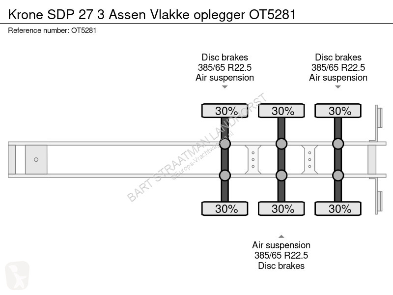 Semitrailer Krone 27 3 Assen Vlakke oplegger