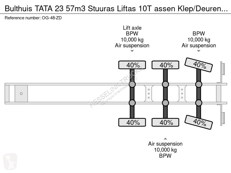 Semiremorca Bulthuis TATA 23 57m3 Stuuras...