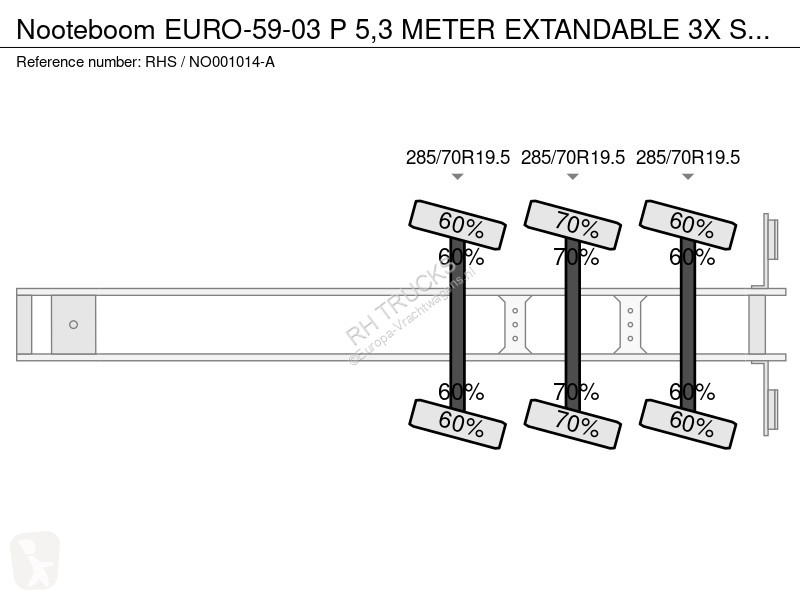 Oplegger Nooteboom EURO-59-03 P 5,3 METER...