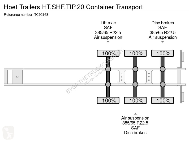 نصف مقطورة  HT.SHF.TIP.20